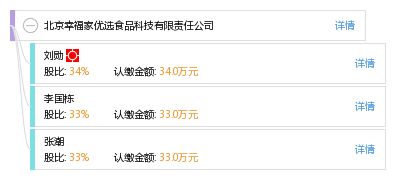 北京幸福家優選食品科技有限責任公司 以科技賦能食品優選，打造品質生活新體驗